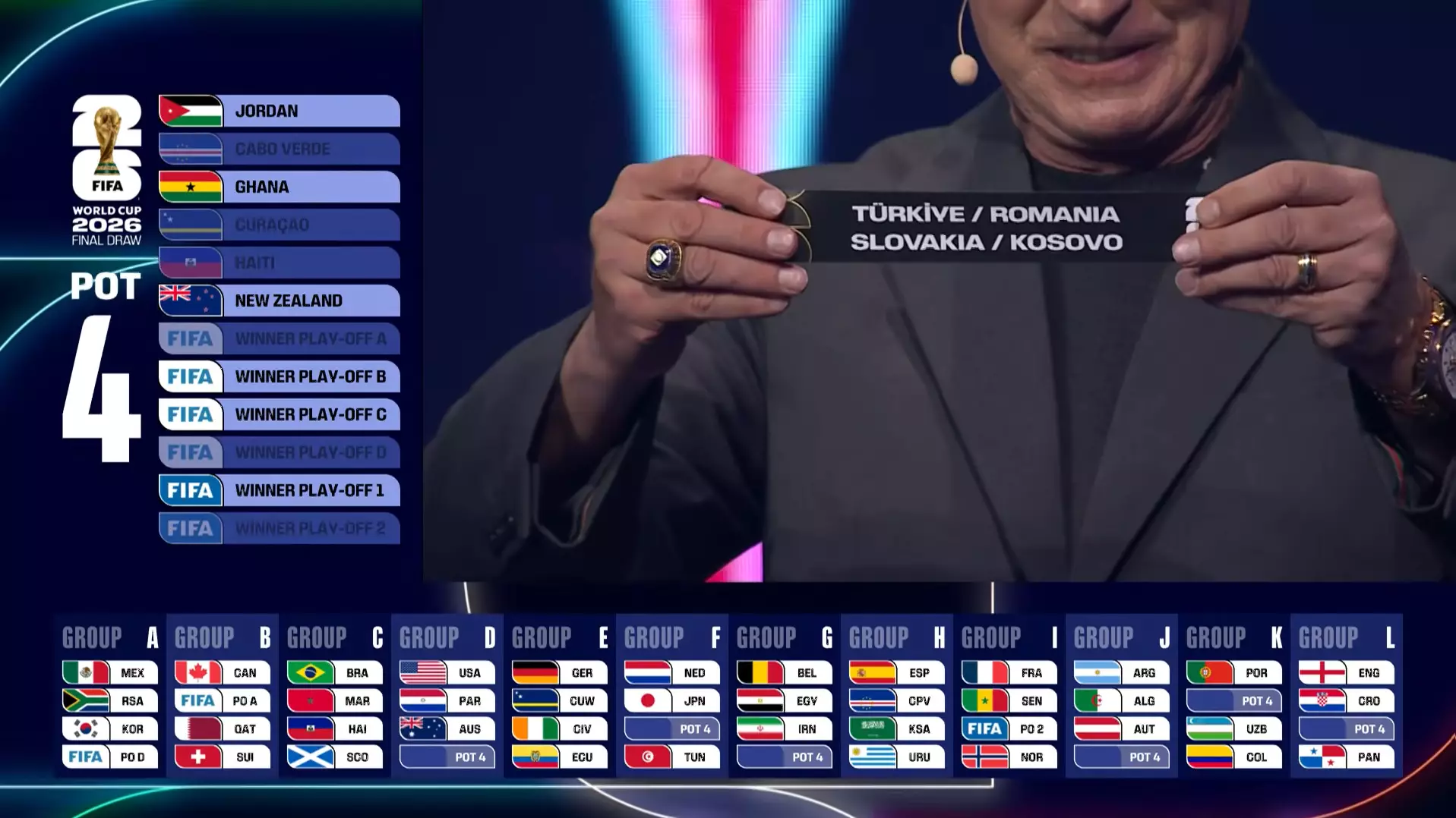 Reacția americanilor când au văzut că pot da peste România la CM 2026